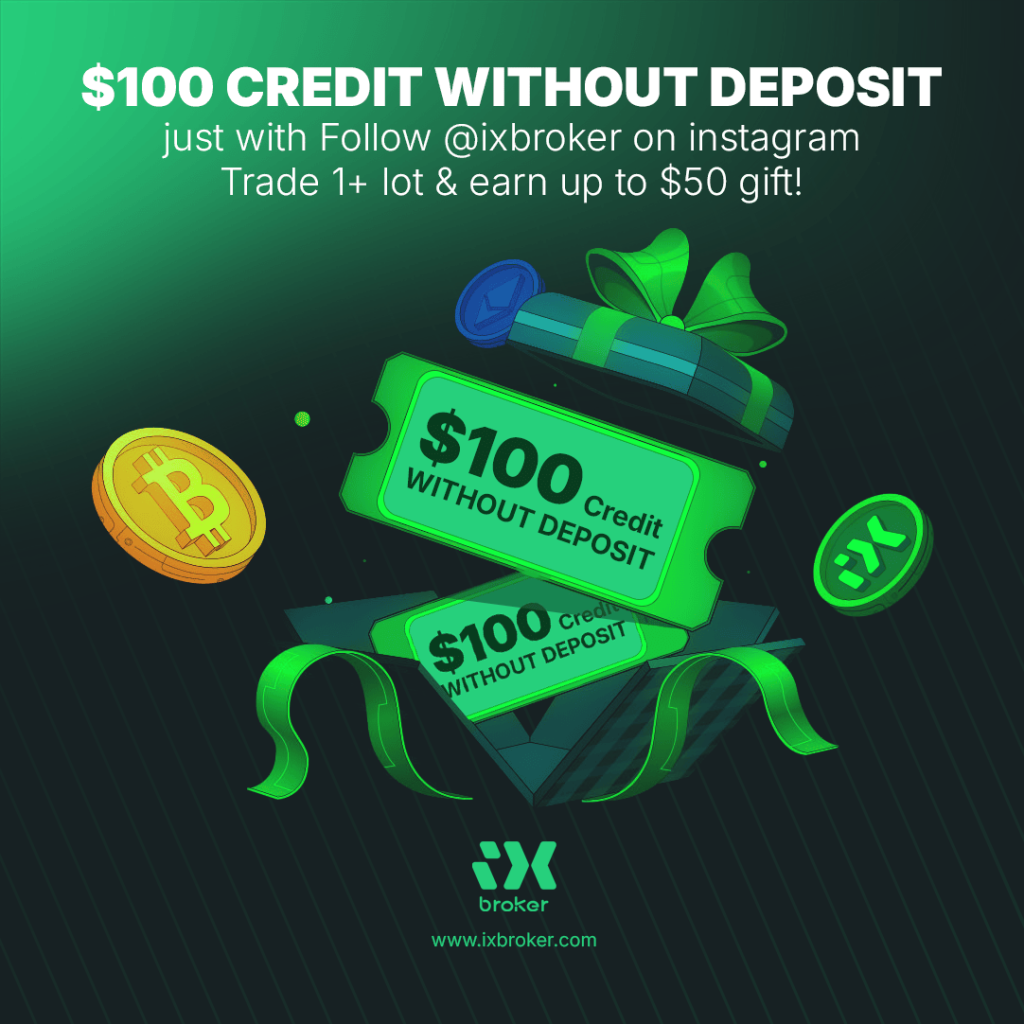 AllForexRating