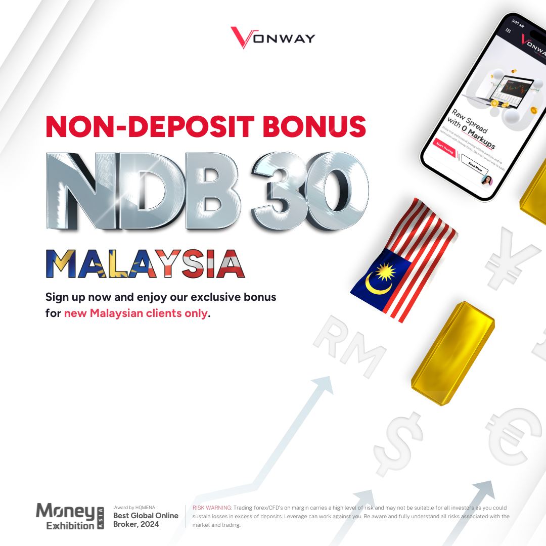 AllForexRating