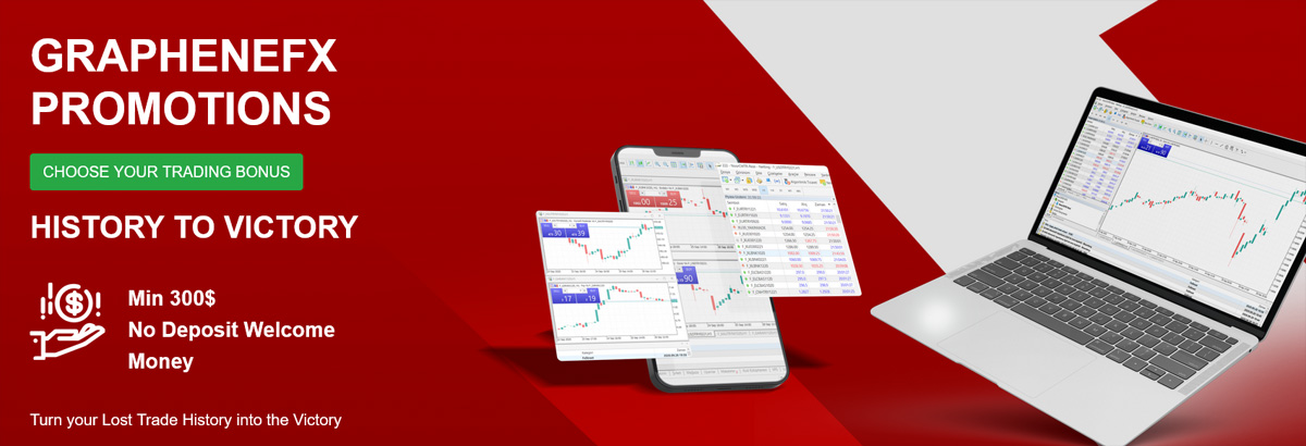 AllForexRating