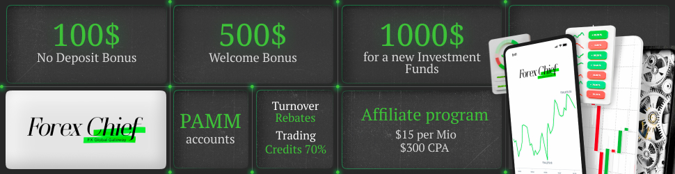 AllForexRating