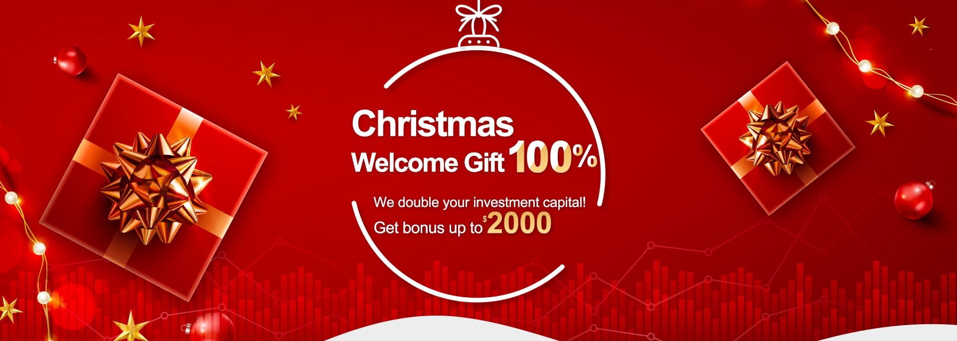AllForexRating