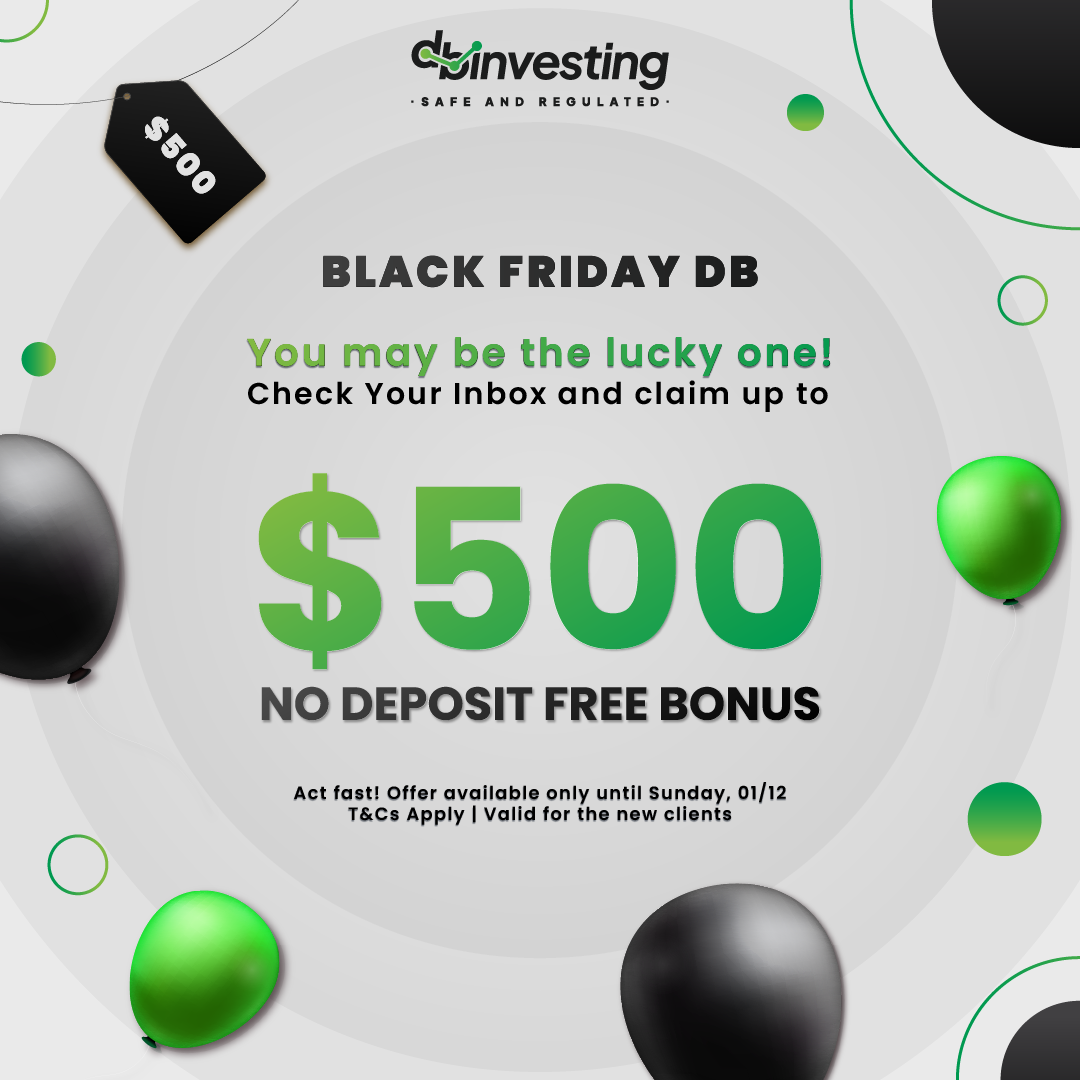 AllForexRating