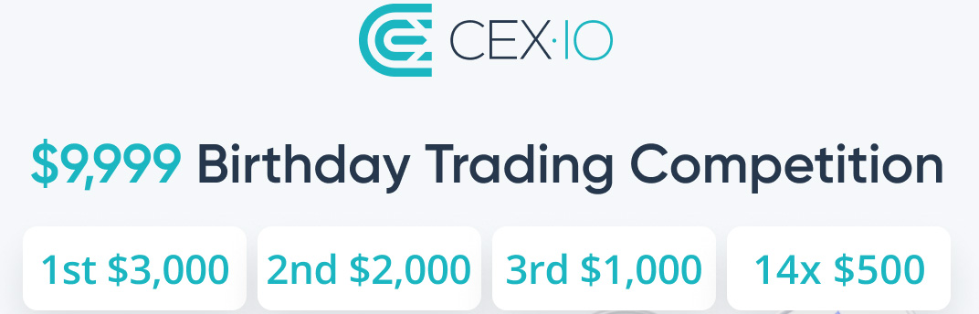 AllForexRating