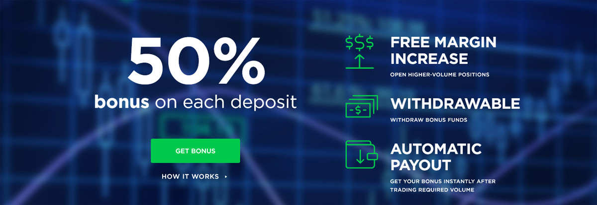 AllForexRating
