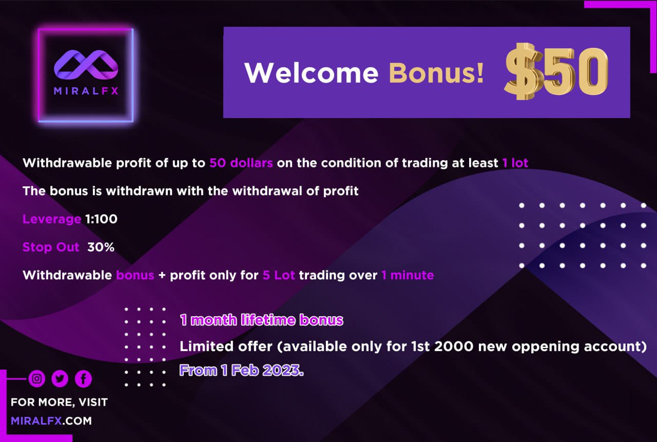 AllForexRating
