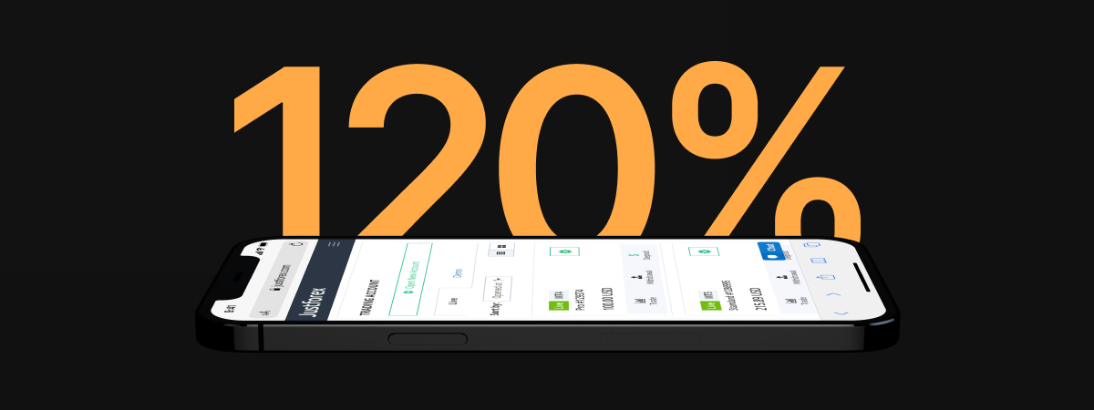 AllForexRating