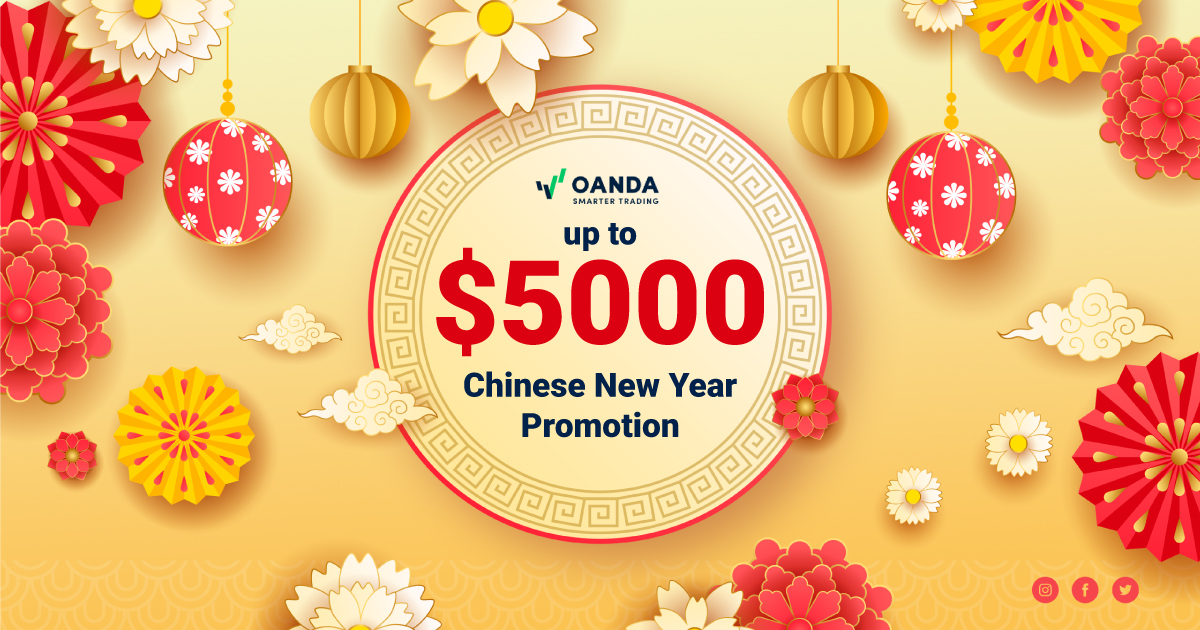 OANDA Chinese New Year Bonus up to $5000