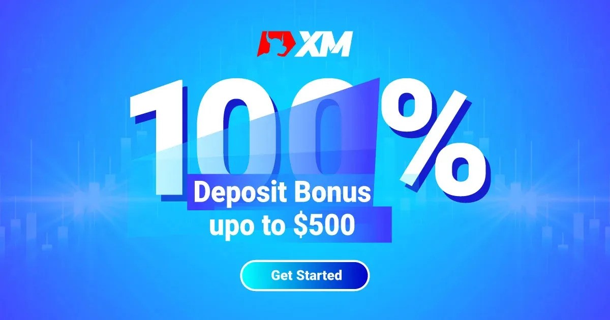 Terms for Receiving 100% Credit Bonus in Forex Trading